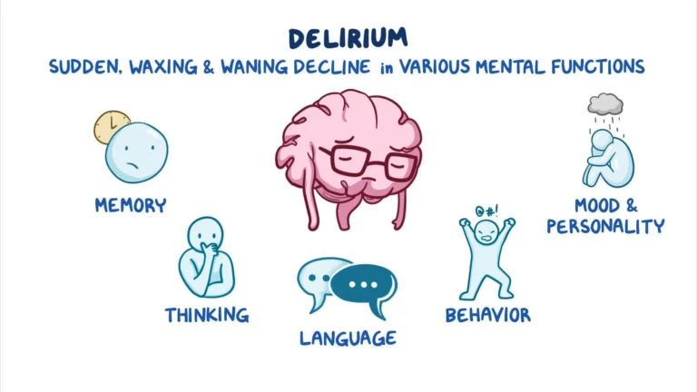 Delirium: Penyebab, Gejala, dan Penanganan