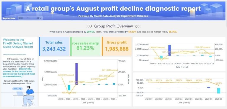 analisis-terkini-berdasarkan-data-terbaru-di-dprtoto