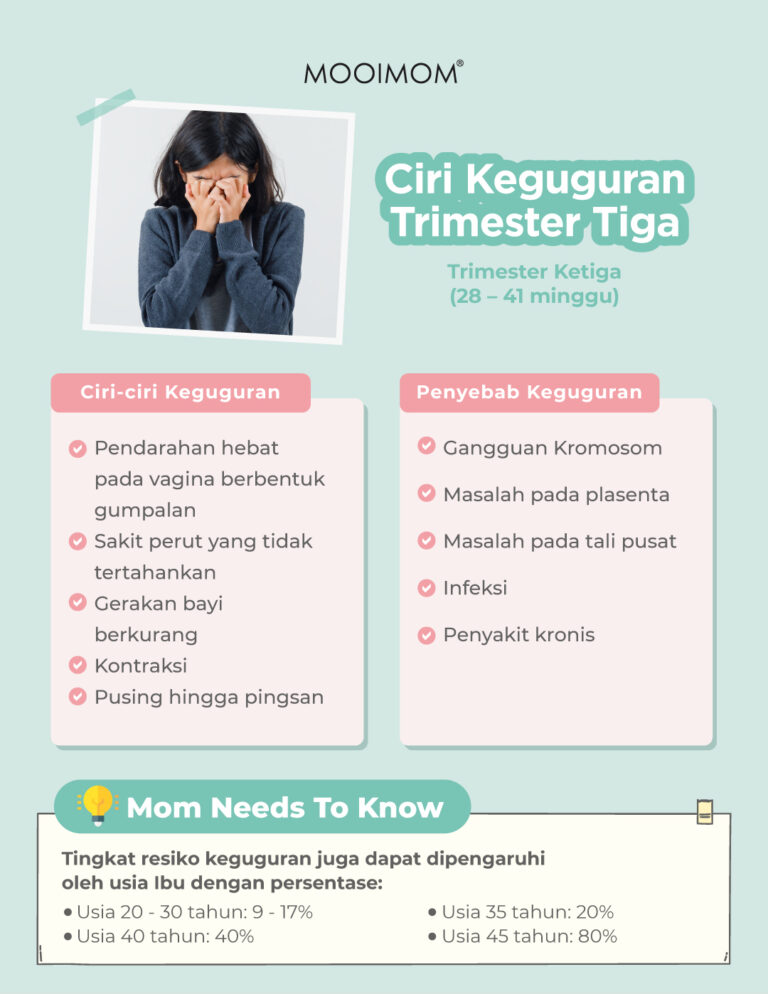 fakta-tentang-kesehatan-keguguran