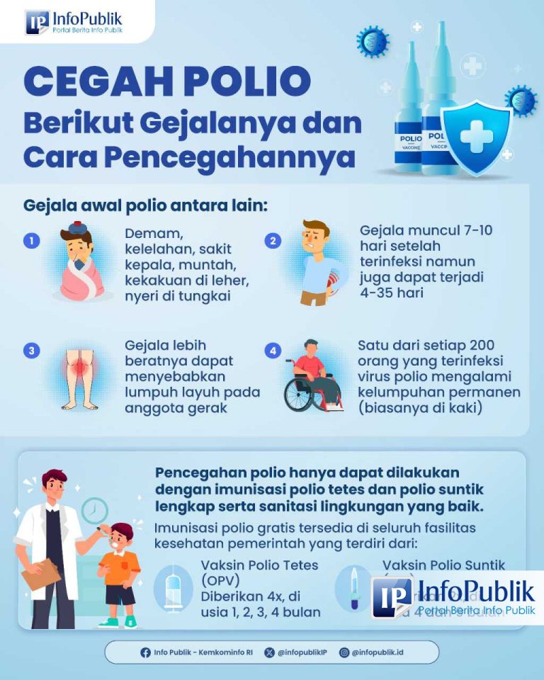 kesehatan-polio-pemahaman-pencegahan-dan-penanganan-efektif