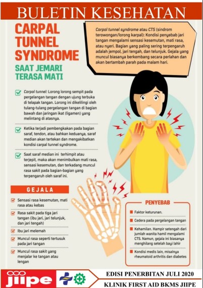 kesehatan-ts-gejala-penyebab-dan-penanganan-carpal-tunnel-syndrome