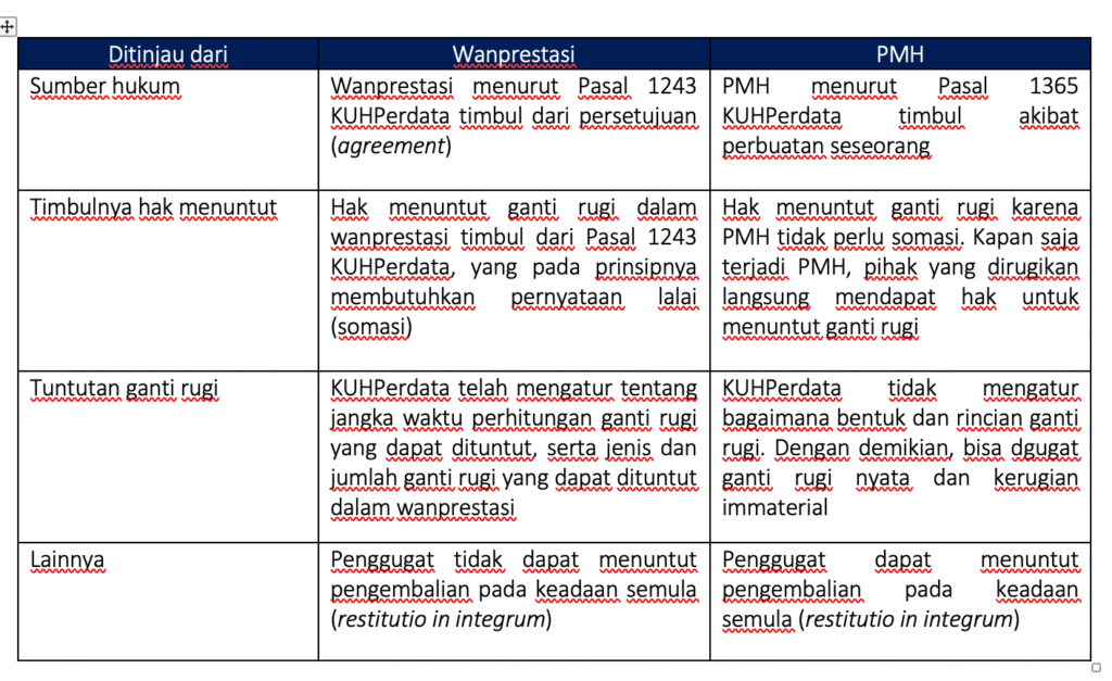 keuntungan-khusus-anti-rugi-di-dprtoto