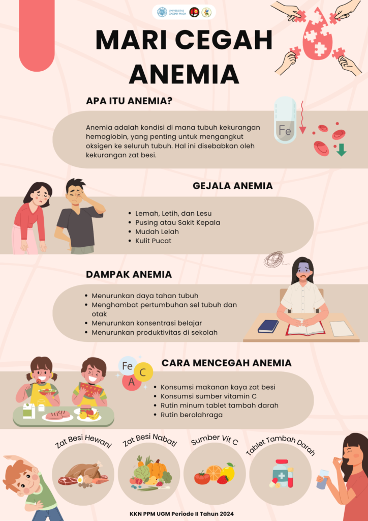 memahami-gejala-dan-cara-mengatasi-anemia-untuk-kesehatan-optimal