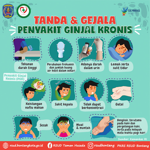 memahami-gejala-dan-penanganan-gagal-ginjal-kronis