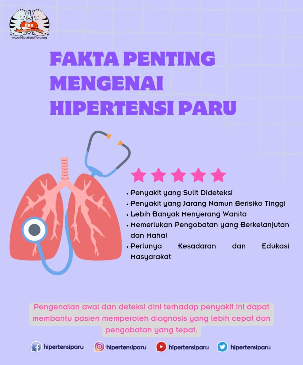 pemahaman-mendalam-tentang-hipertensi-pulmonal