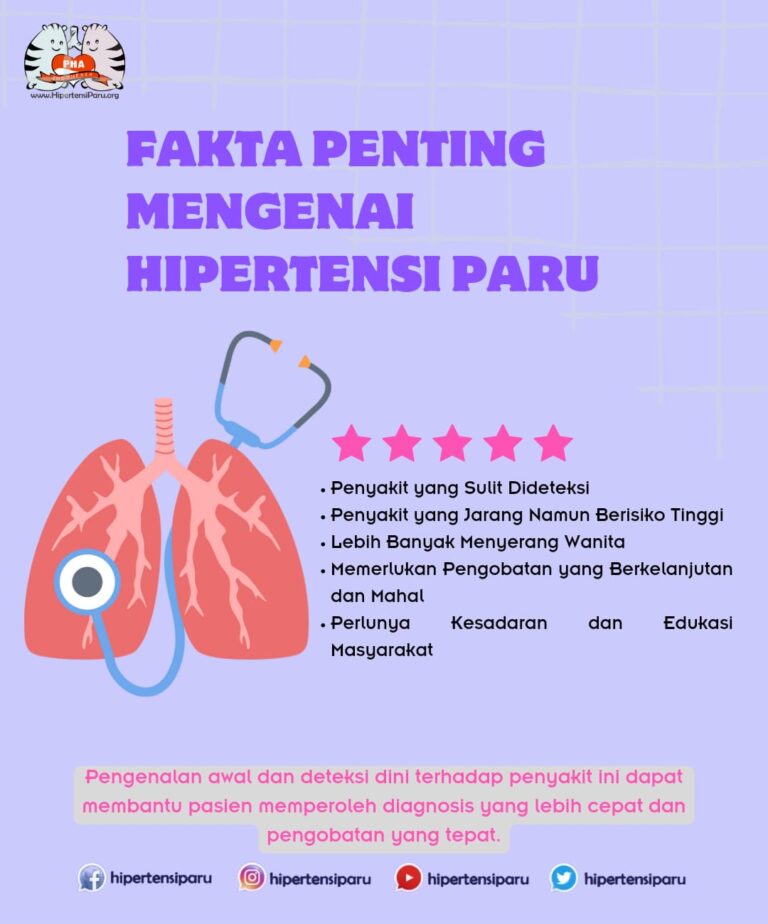 pemahaman-mendalam-tentang-hipertensi-pulmonal
