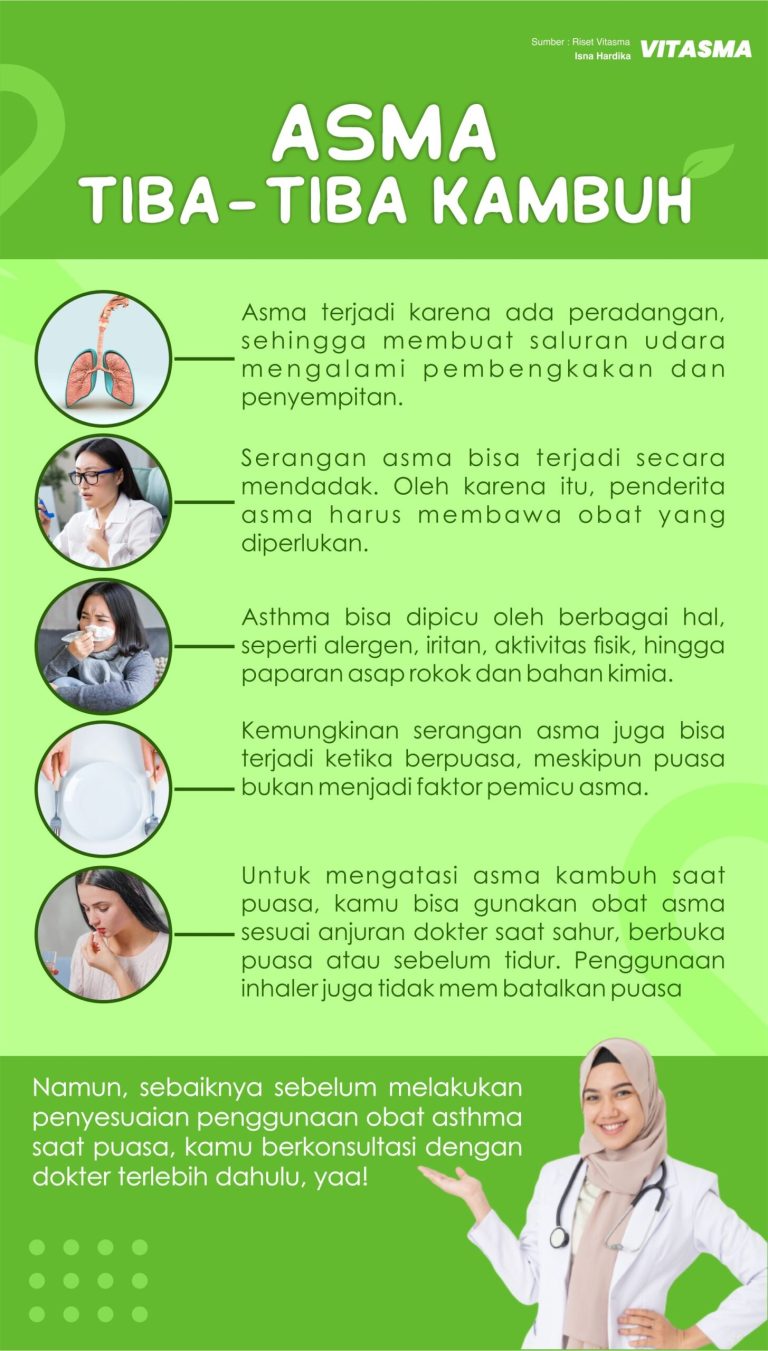 pemahaman-tentang-kesehatan-asma-dan-cara-menjaga-tubuh