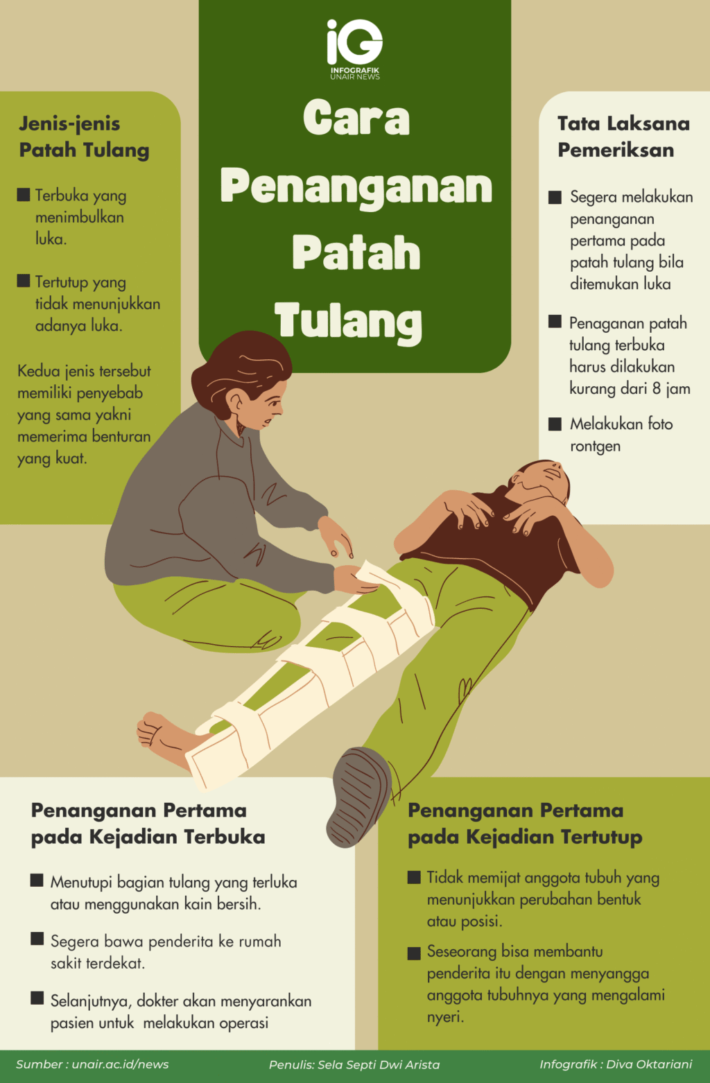penanganan-medis-patah-kaki-dan-tungkai