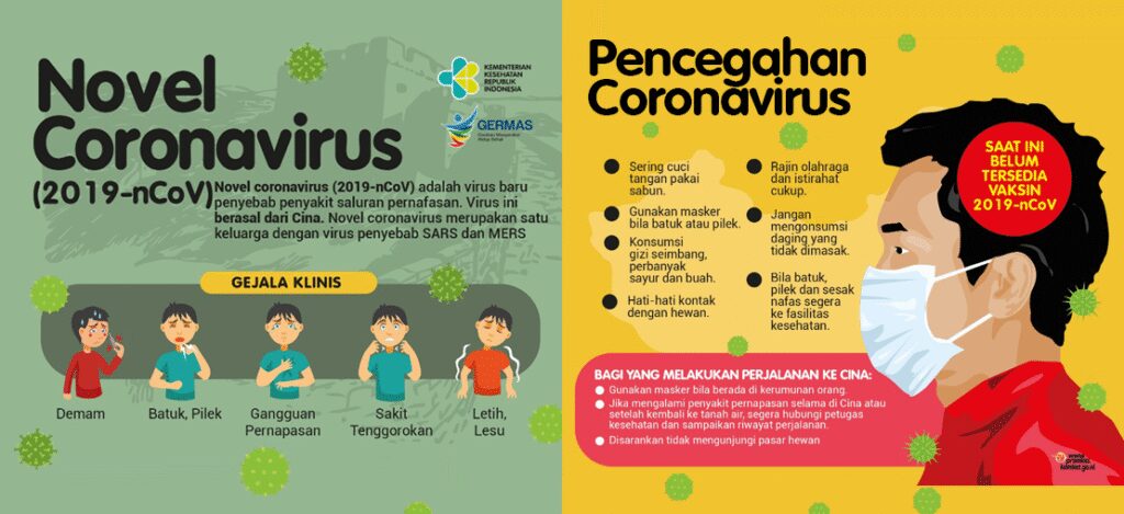 pentingnya-memahami-virus-corona-kesehatan-dan-pencegahan