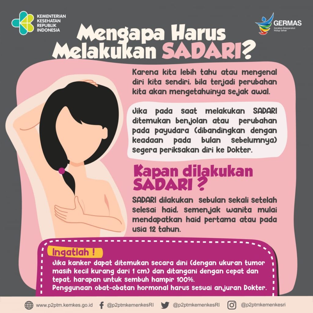 pentingnya-mengetahui-kesehatan-tumor-payudara