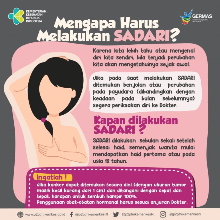 pentingnya-mengetahui-kesehatan-tumor-payudara