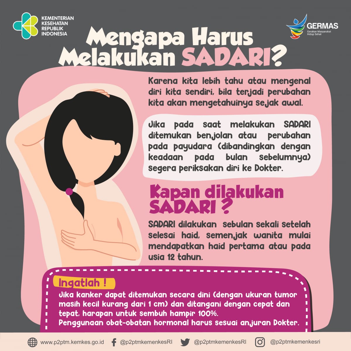 pentingnya-mengetahui-kesehatan-tumor-payudara