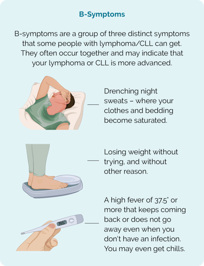 kesehatan-dan-gejala-burkitt-lymphoma-penjelasan-lengkap