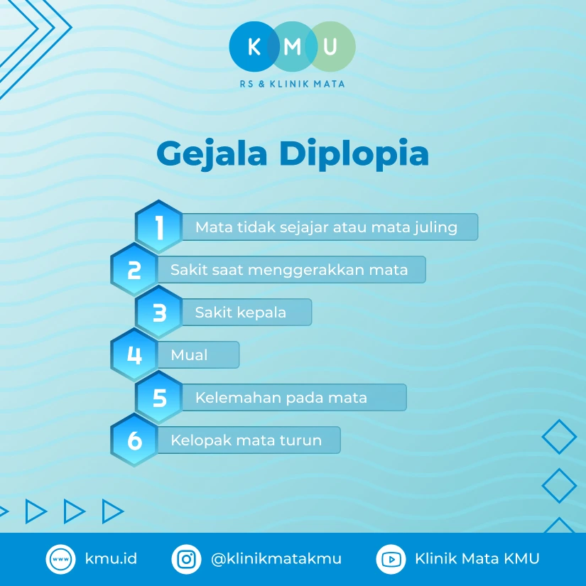 kesehatan-diplopia-penyebab-gejala-dan-penanganannya