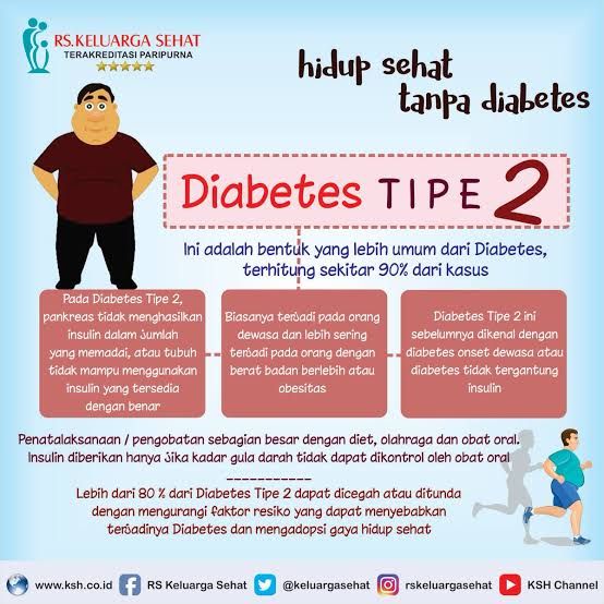 memahami-kesehatan-diabetes-tipe-2-dan-upaya-pencegahannya