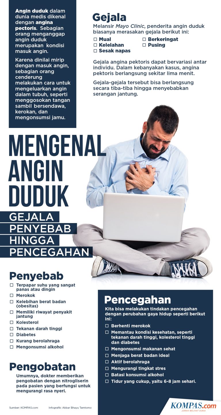 memahami-penyebab-dan-cara-mengatasi-kesehatan-angin-duduk