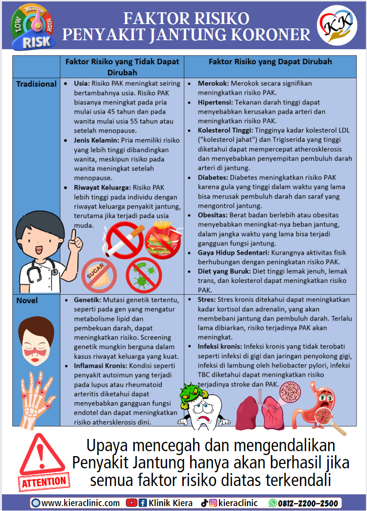 pemahaman-lengkap-tentang-kesehatan-gagal-jantung-dan-pencegahannya