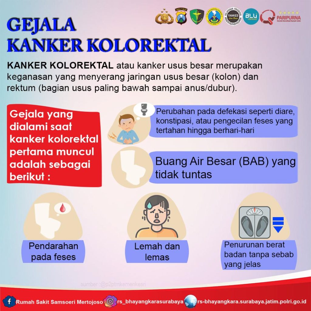 pemahaman-tentang-kesehatan-dan-pencegahan-kanker-anus