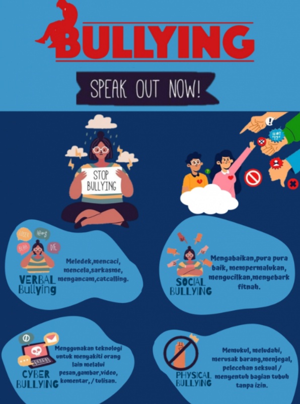 pengaruh-bullying-terhadap-kesehatan-mental-dan-fisik-remaja