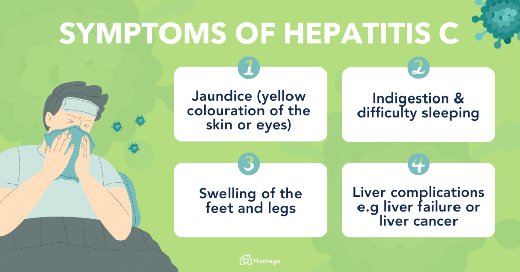 kesehatan-hepatitis-c-gejala-penyebab-dan-pencegahannya