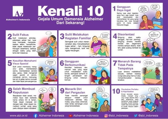 memahami-kesehatan-demensia-vaskular-dan-pencegahannya