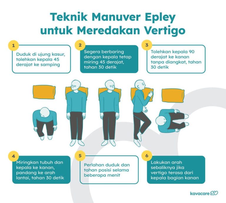 pemahaman-lengkap-tentang-vertigo-dan-cara-menangani-kesehatannya