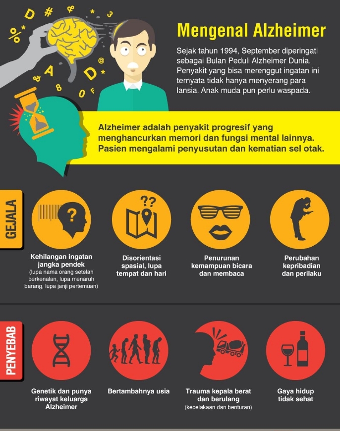 memahami-penyakit-degeneratif-penyebab-gejala-dan-pencegahan