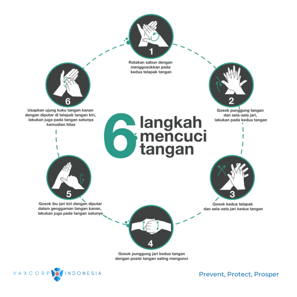 mengenal-berbagai-penyakit-infeksi-dan-cara-pencegahannya